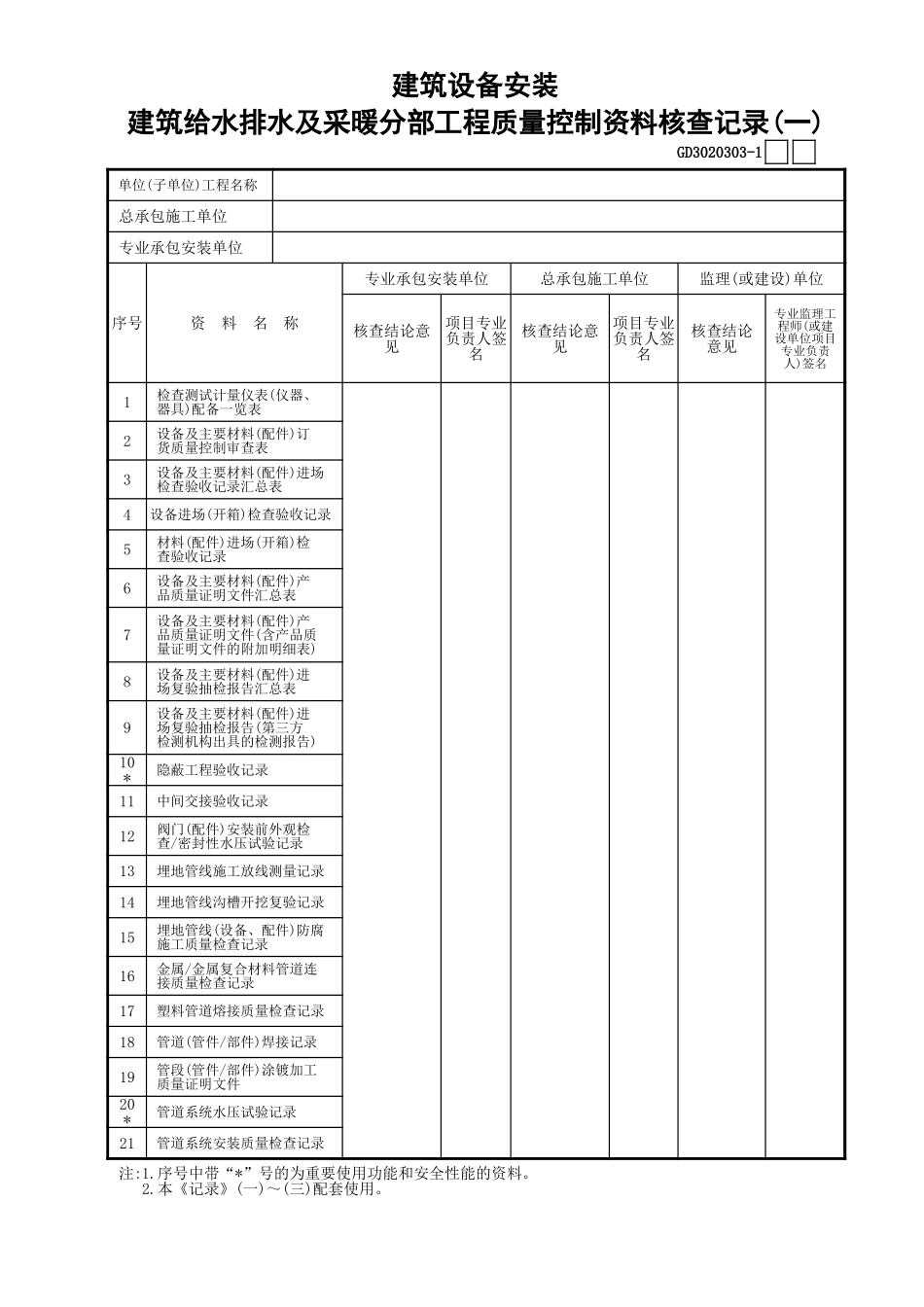 03建筑设备安装建筑给水排水及采暖分部工程质量控制资料核查记录(1)GD3020303.xls_第1页