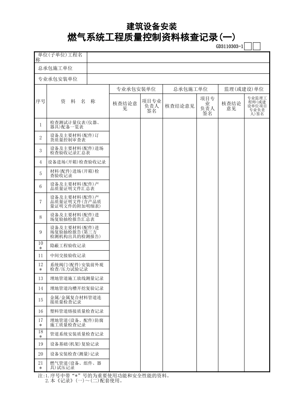 03燃气系统工程质量控制资料核查记录(1)GD3110303.xls_第1页