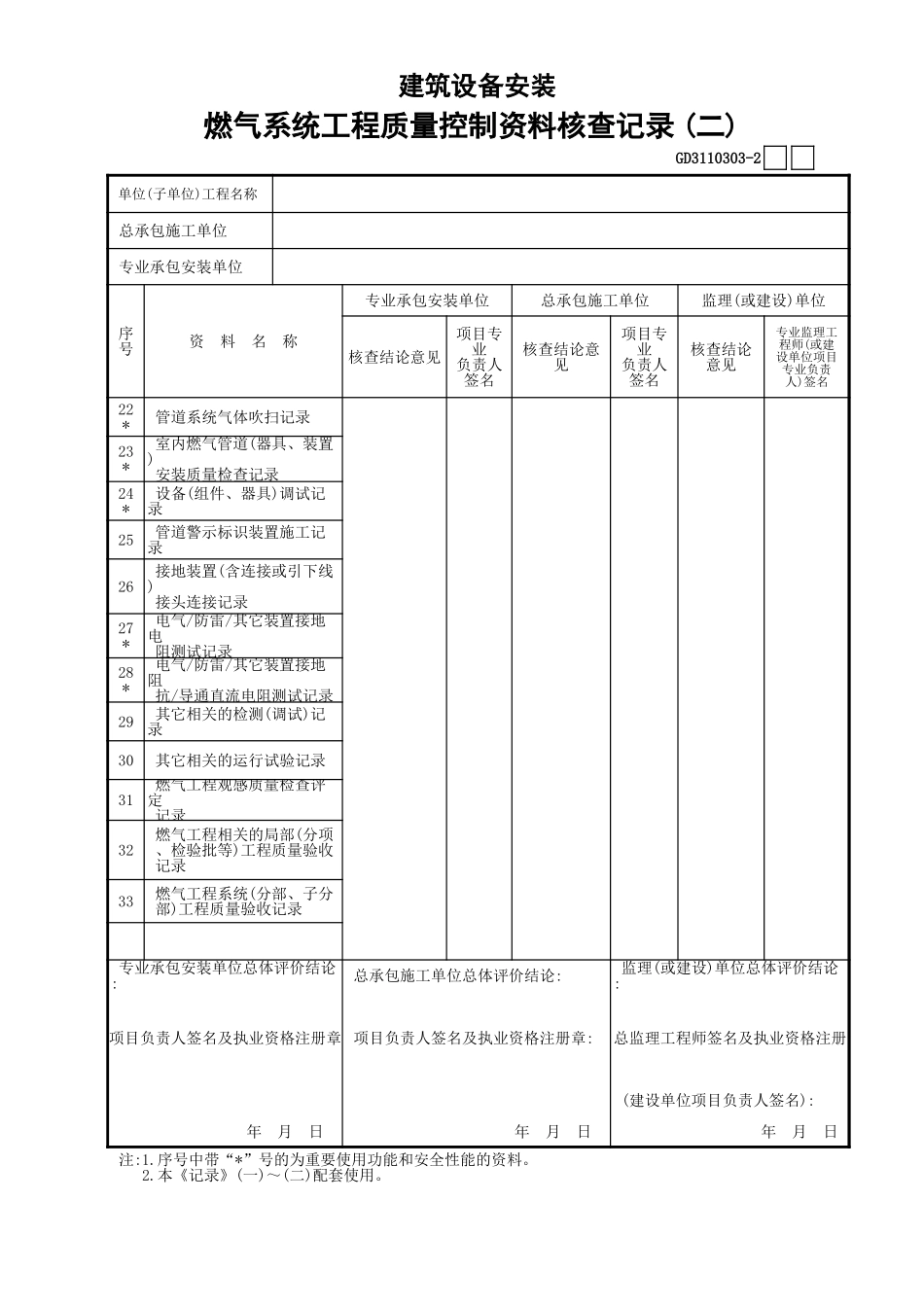 03燃气系统工程质量控制资料核查记录(2)GD3110303.xls_第1页