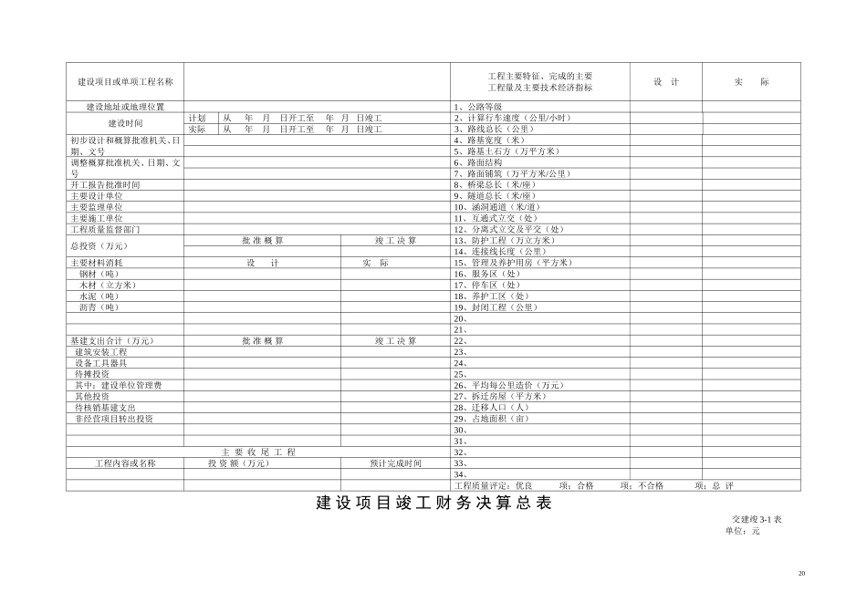 3 决算报表.doc_第3页