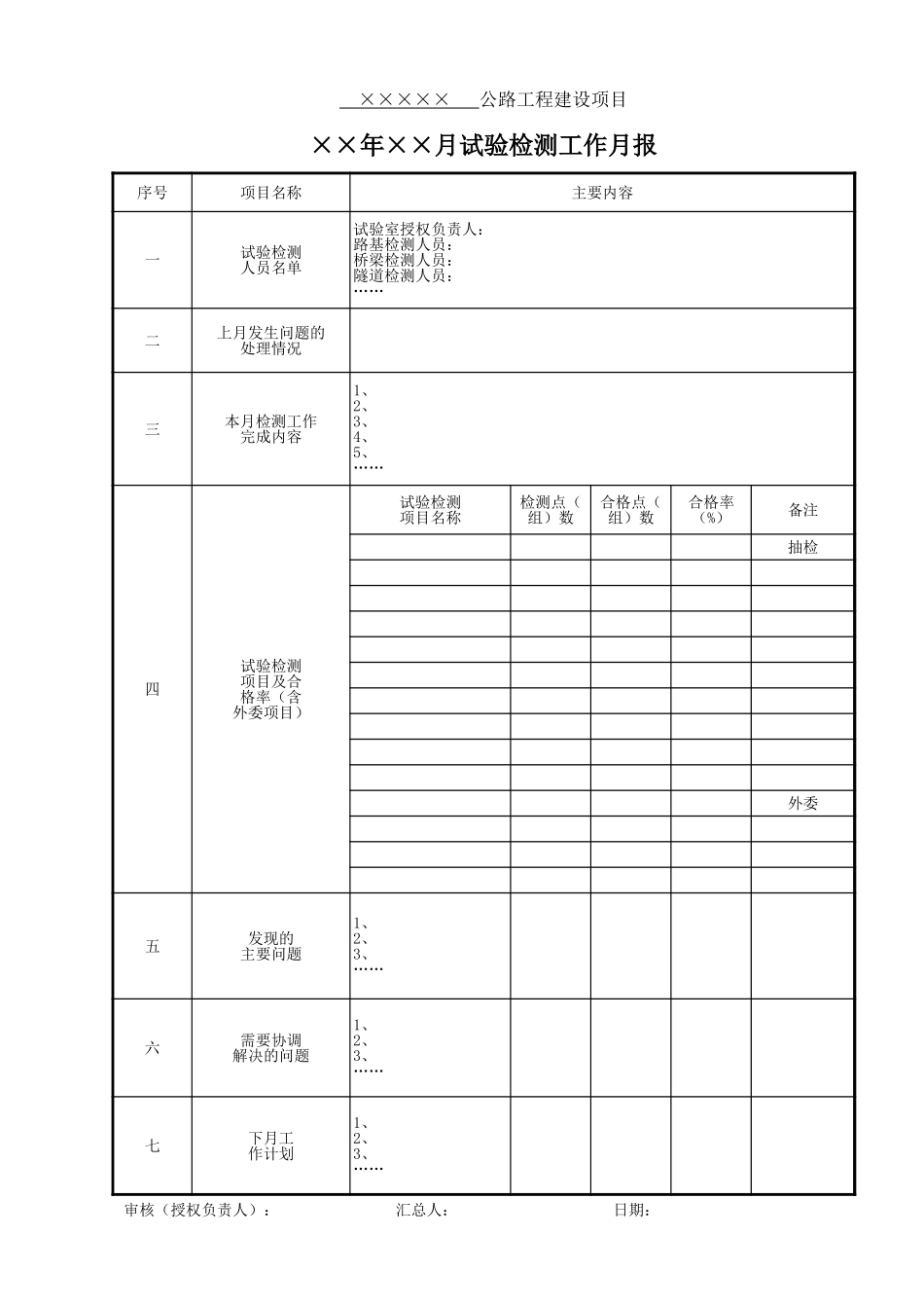3、第三方试验月报.xls_第2页