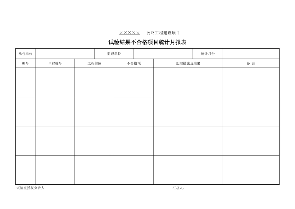 3、第三方试验月报.xls_第3页