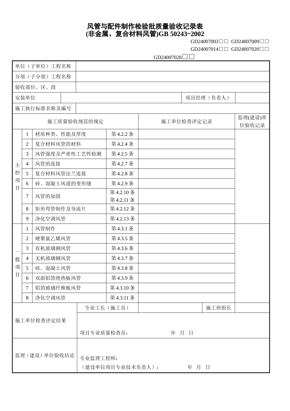 3、风管与配件制作检验批质量验收记录表（非金属、复合材料风管）（GD2407014）.doc_第1页