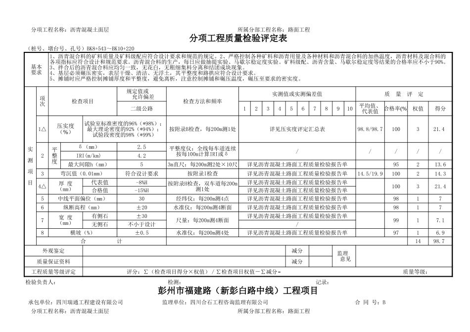 3、沥青路面(评定).xls_第3页
