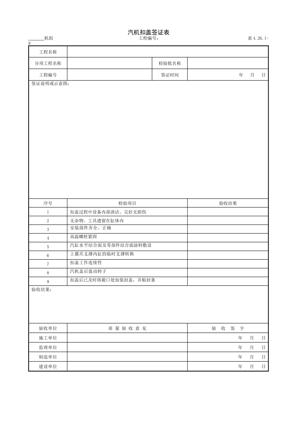 3.2.8汽机扣盖签证表.doc_第1页