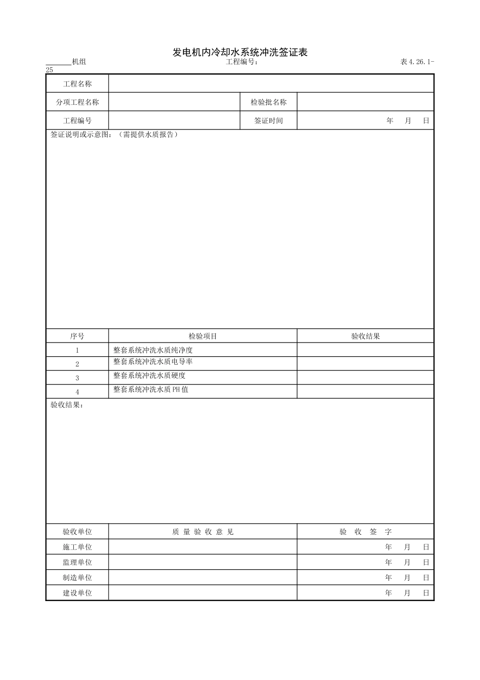 3.2.25发电机内冷却水系统冲洗签证表.doc_第1页
