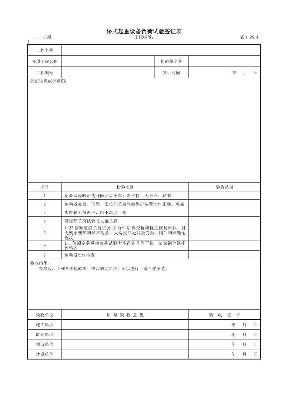 3.5.1桥式起重设备负荷试验签证表.doc_第1页
