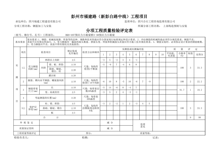 3-3预应力小箱梁分项评定表.xls_第2页