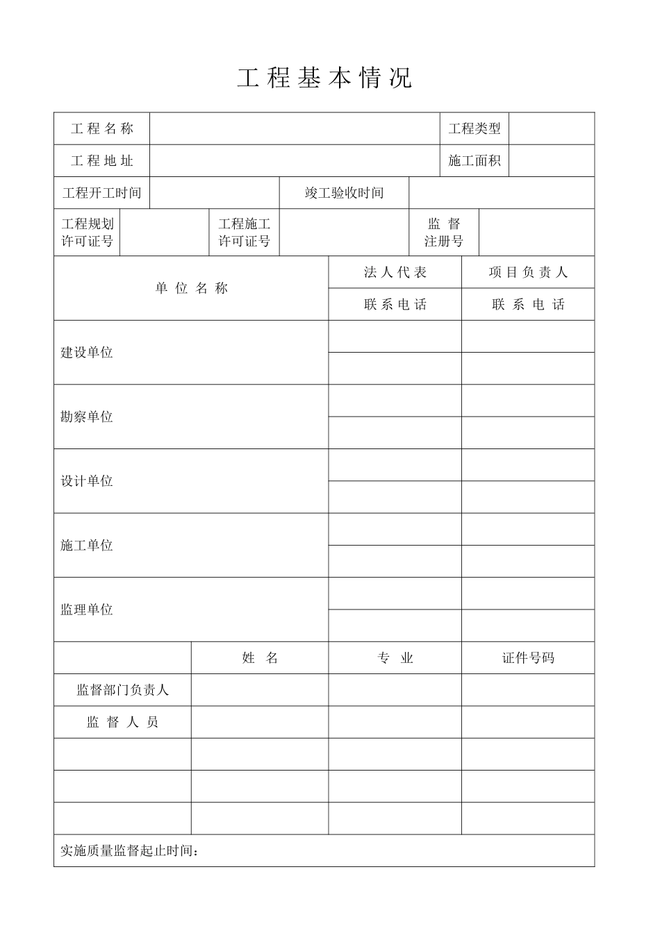 3-5工程质量监督报告.doc_第2页