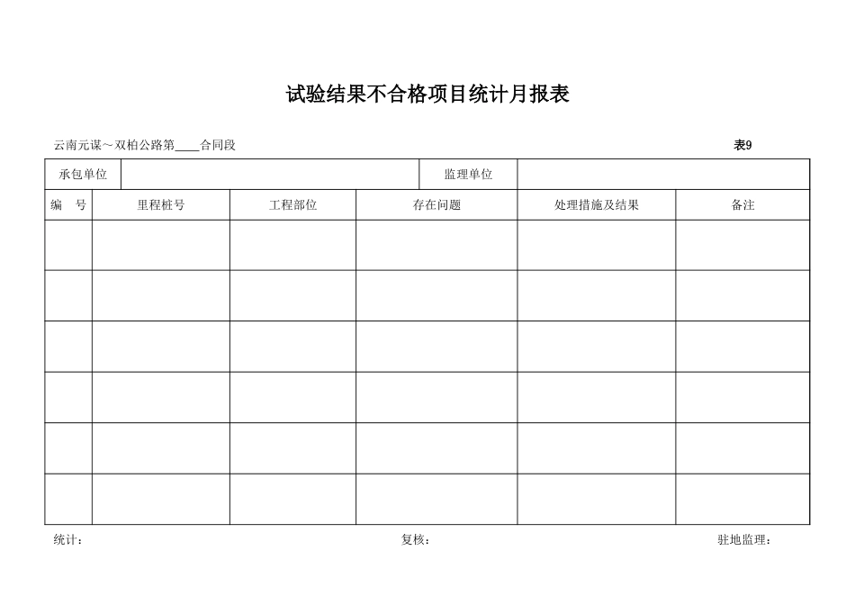 3-试验结果不合格项目统计月报表(1).xls_第1页