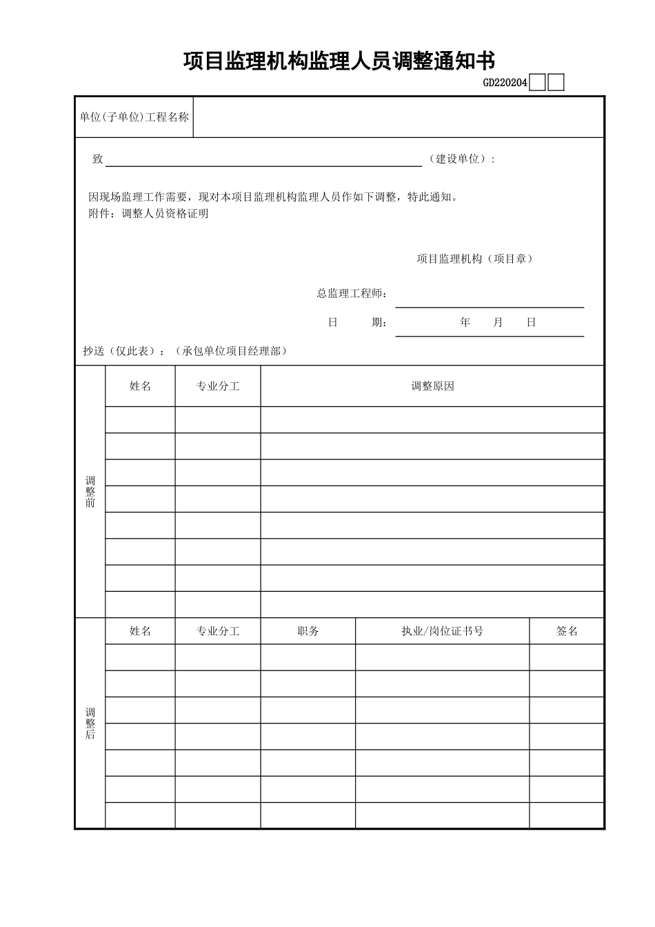 04项目监理机构监理人员调整通知书GD220204.xls_第1页
