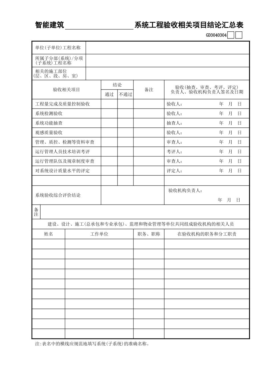 04智能建筑______系统工程验收相关项目结论汇总表GD3040304.xls_第1页