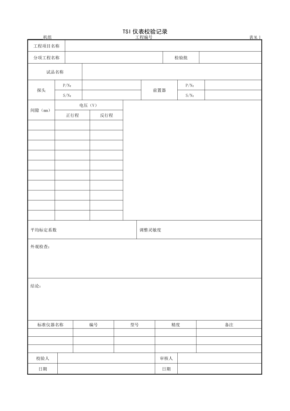 4.7.1TSI仪表校验记录.doc_第1页