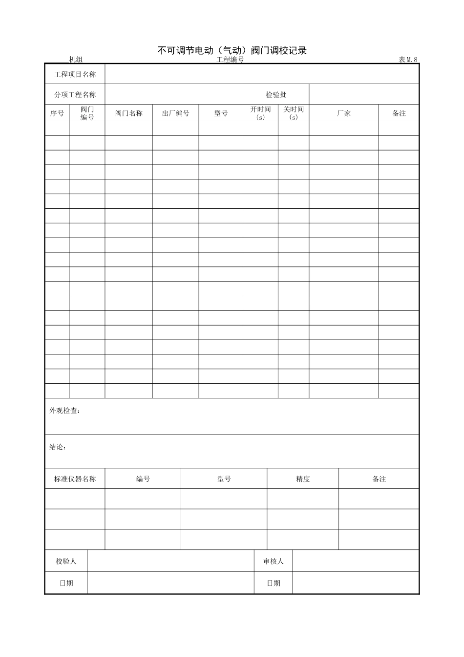 4.7.8不可调节电动（气动）阀门调校记录.doc_第1页