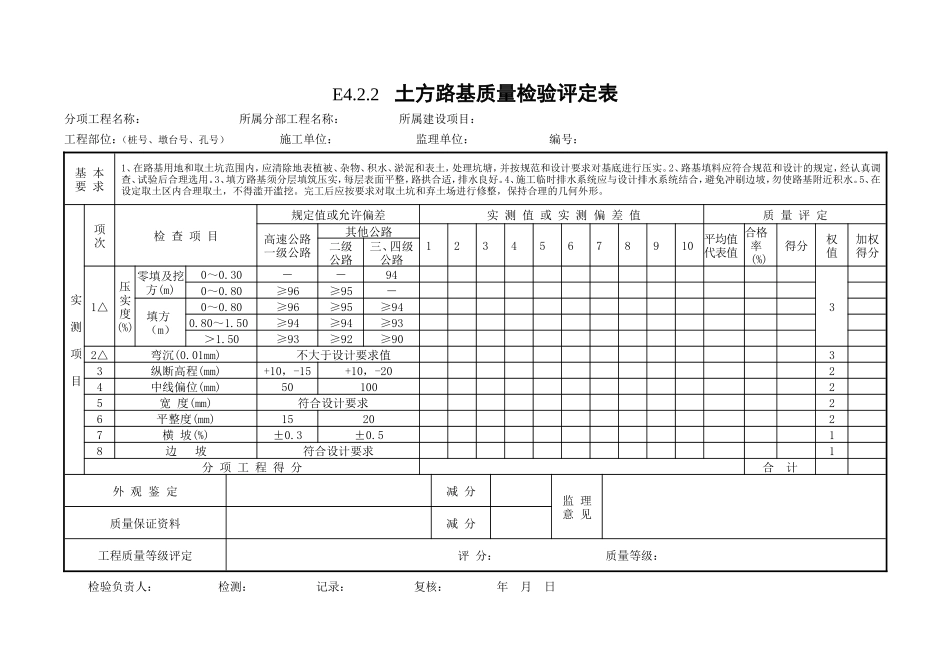 4路基土石方工程质量检验评定表.doc_第1页