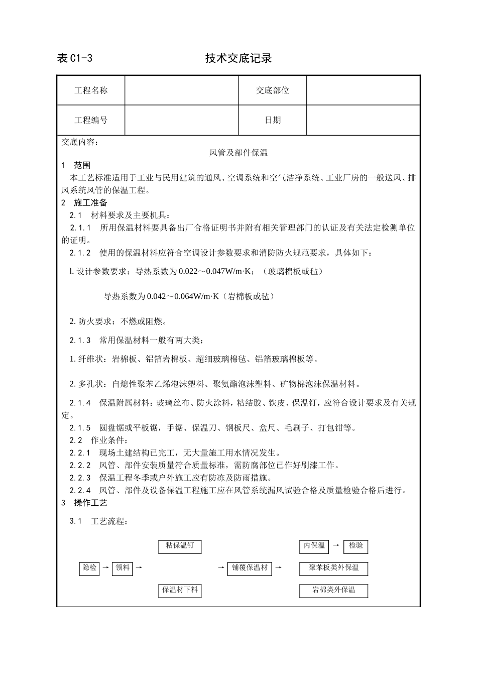 005_风管及部件保温工艺.doc_第1页