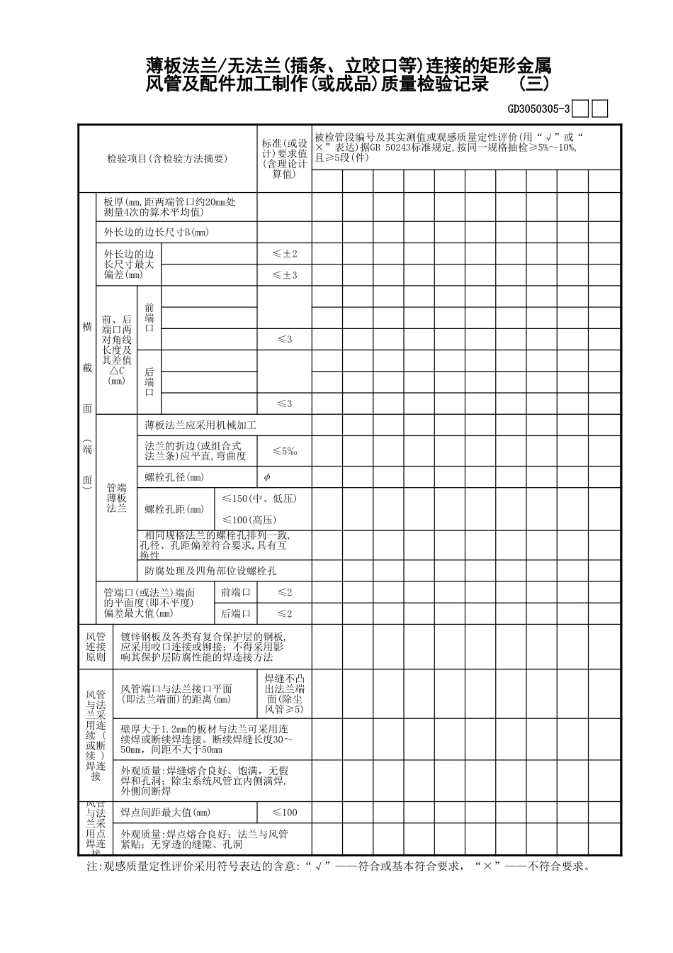 05薄板法兰—无法兰(插条、立咬口等)连接的矩形金属风管及配件加工制作(或成品)质量检验记录(3)GD3050305.xls_第1页