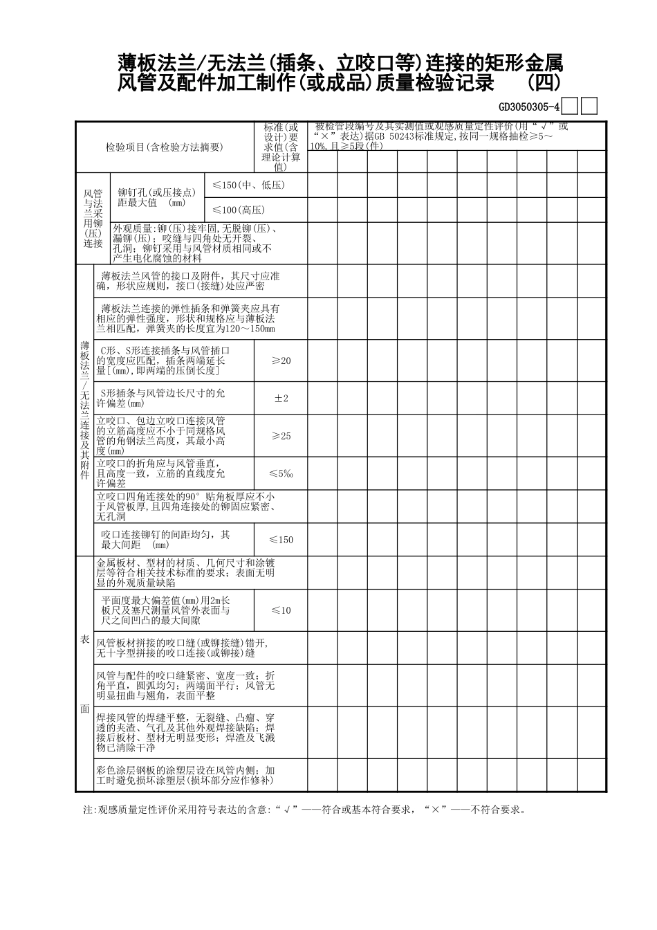 05薄板法兰—无法兰(插条、立咬口等)连接的矩形金属风管及配件加工制作(或成品)质量检验记录(4)GD3050305.xls_第1页