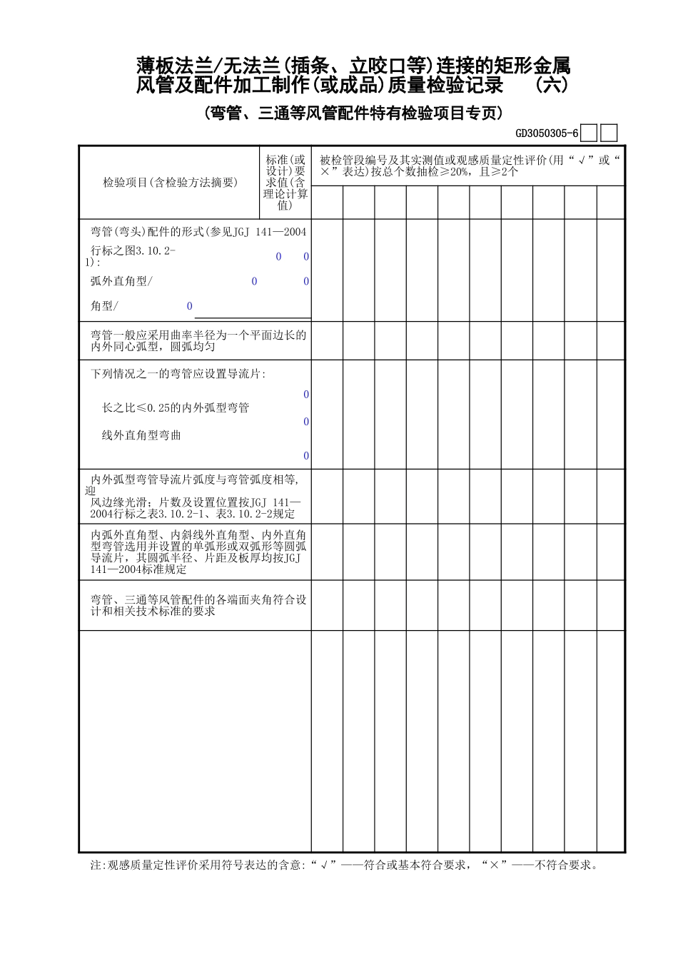 05薄板法兰—无法兰(插条、立咬口等)连接的矩形金属风管及配件加工制作(或成品)质量检验记录(6)GD3050305.xls_第1页