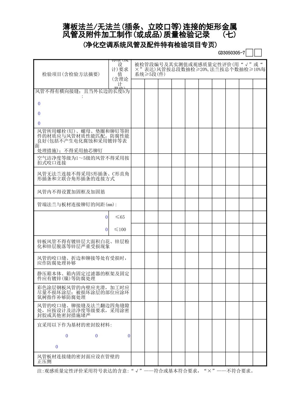 05薄板法兰—无法兰(插条、立咬口等)连接的矩形金属风管及配件加工制作(或成品)质量检验记录(7)GD3050305.xls_第1页