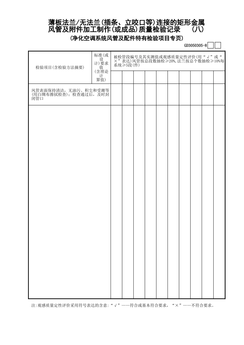 05薄板法兰—无法兰(插条、立咬口等)连接的矩形金属风管及配件加工制作(或成品)质量检验记录(8)GD3050305.xls_第1页