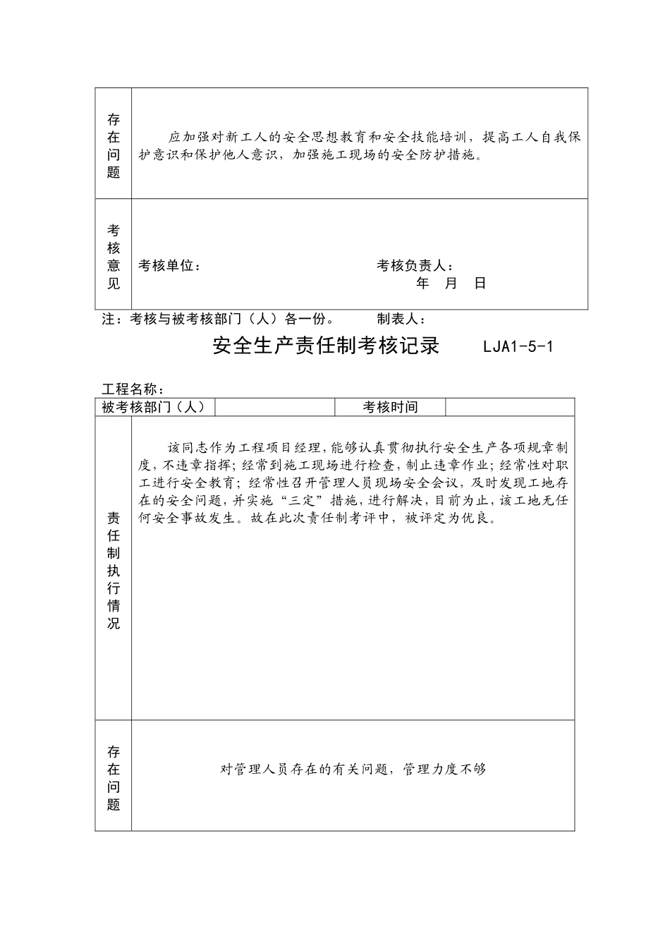 05各级各部门安全生产责任制执行情况与考核记录.doc_第3页