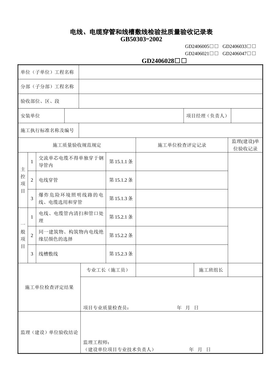 5、电线、电缆穿管和线槽敷线检验批质量验收记录表(GD2406021).doc_第1页