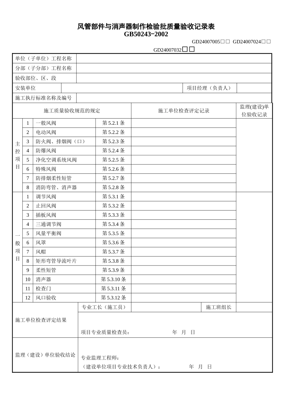 5、风管部件与消声器制作检验批质量验收记录表(GD2407005).doc_第1页