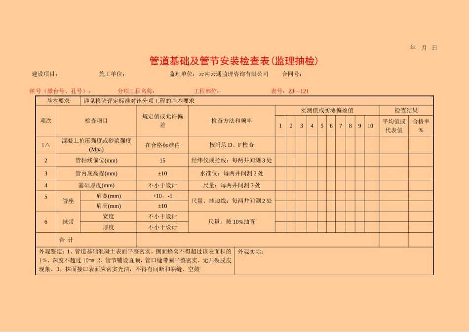 5.2排水工程检查表(ZJ120~128).doc_第2页