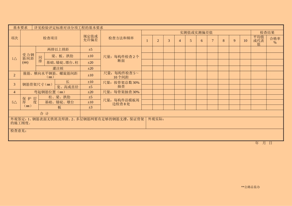 5.5桥梁工程检查表(ZJ401~540).doc_第2页