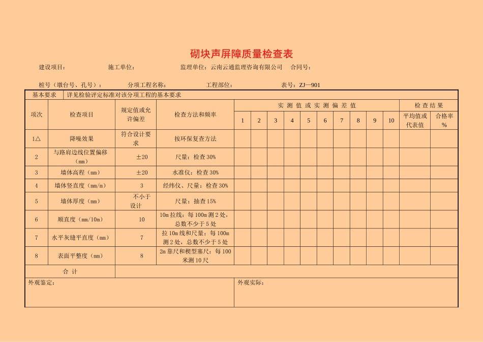 5.9环保绿化工程检查表(ZJ901~910).doc_第1页
