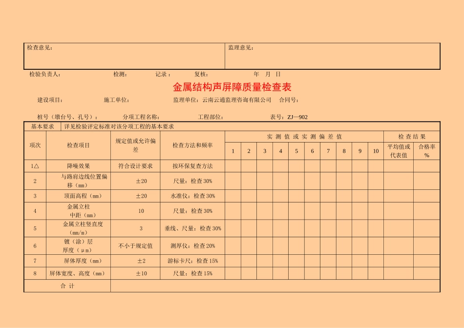 5.9环保绿化工程检查表(ZJ901~910).doc_第2页