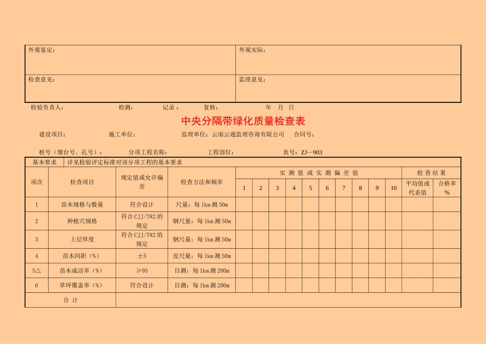 5.9环保绿化工程检查表(ZJ901~910).doc_第3页