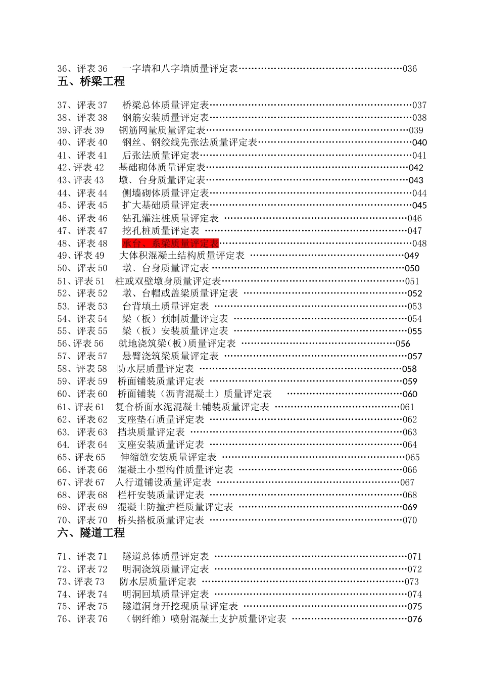 5-0 评定目录.doc_第2页
