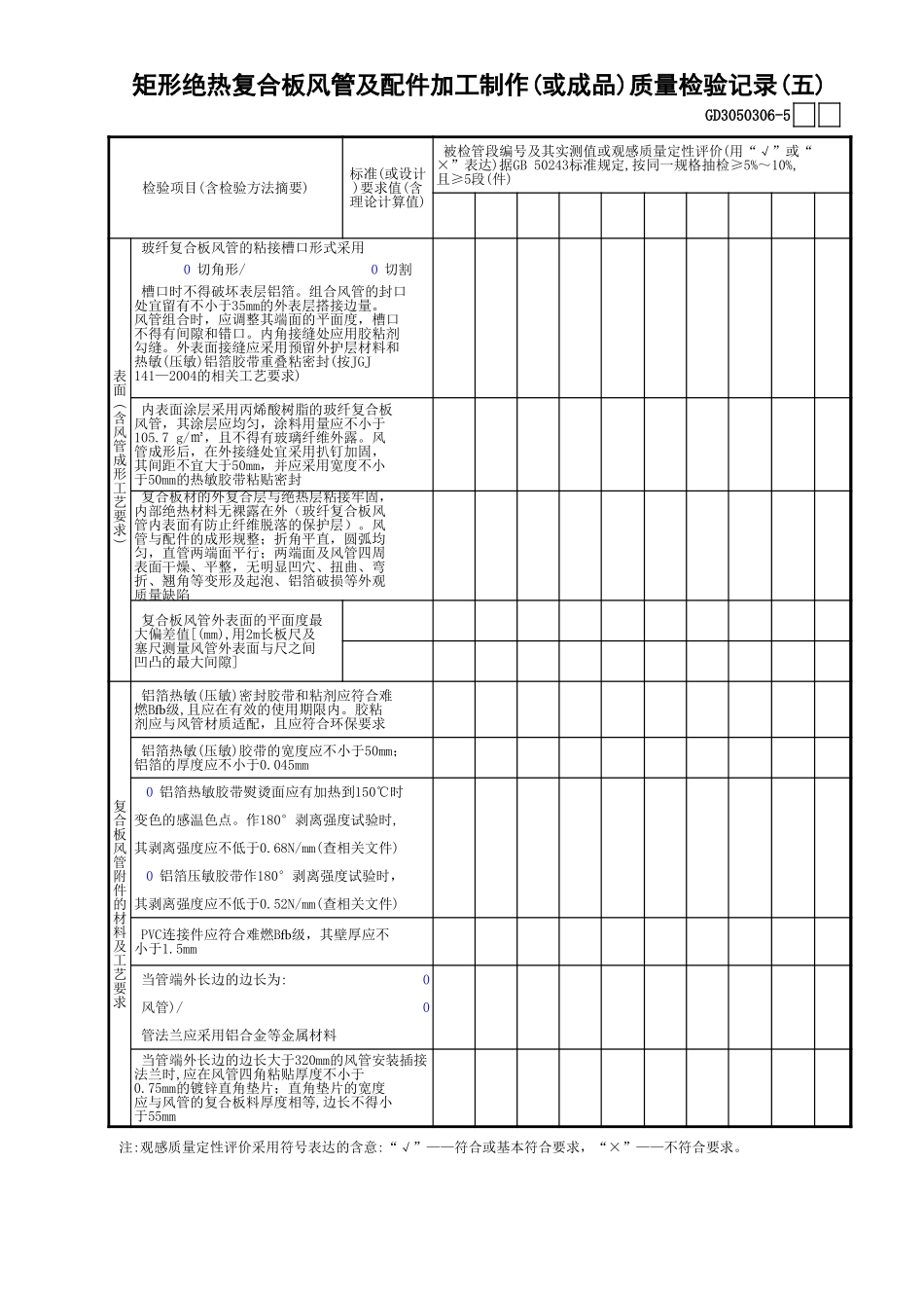 06矩形绝热复合板风管及配件加工制作(或成品)质量检验记录(5)GD3050306.xls_第1页