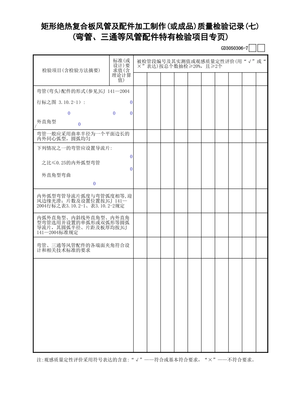06矩形绝热复合板风管及配件加工制作(或成品)质量检验记录(7)GD3050306.xls_第1页