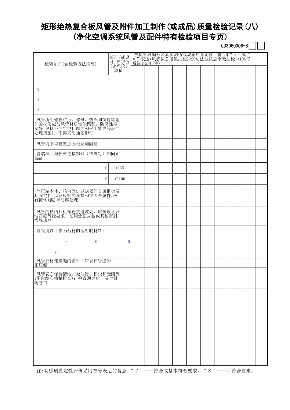 06矩形绝热复合板风管及配件加工制作(或成品)质量检验记录(8)GD3050306.xls_第1页