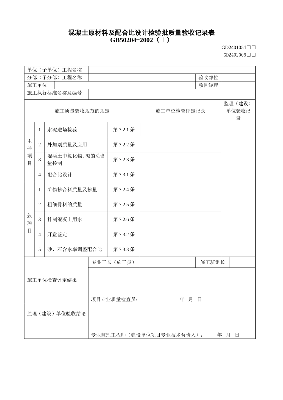 6、混凝土原材料及配合比设计检验批质量验收记录表(GD2402006).doc_第1页