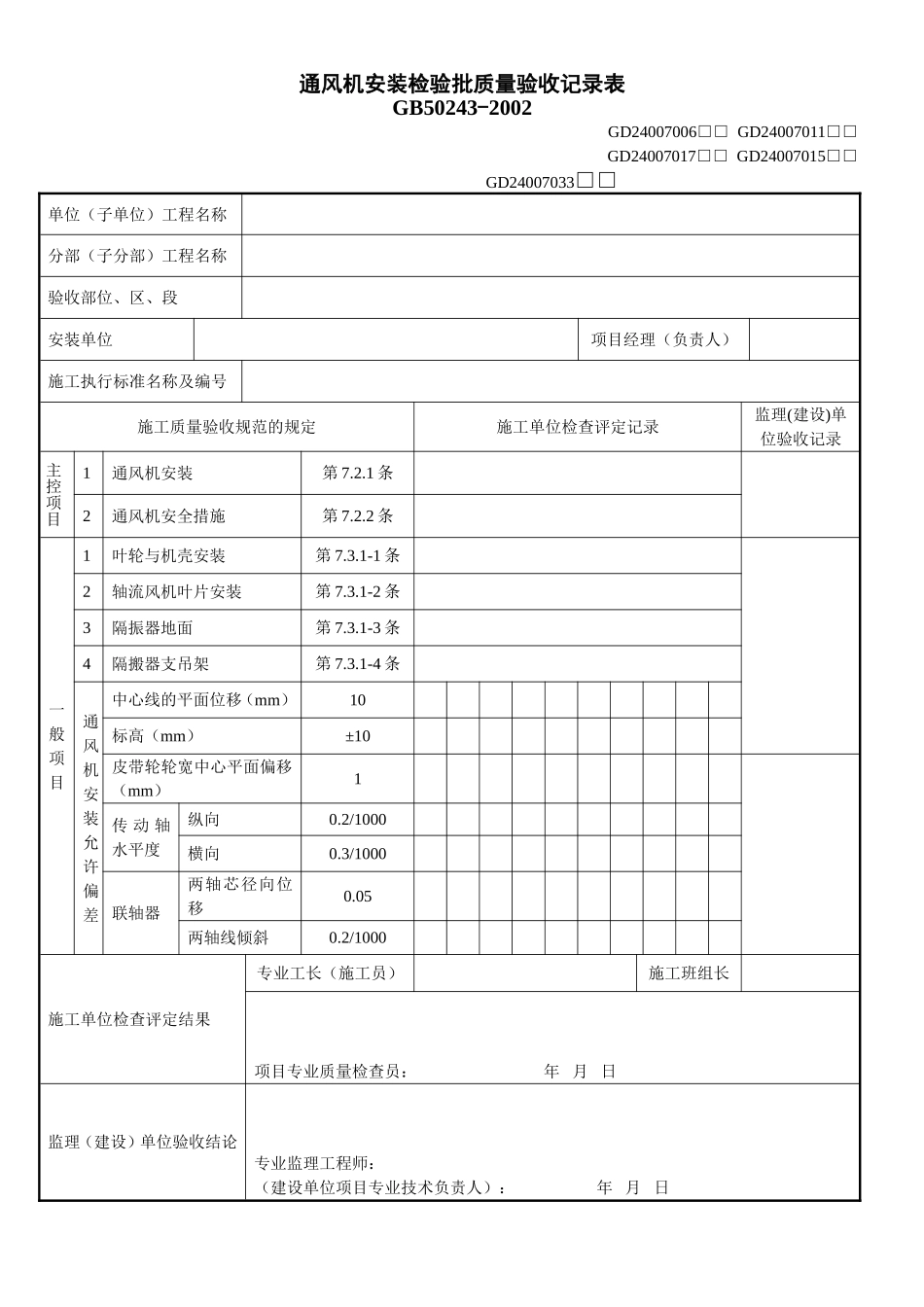 6、通风机安装检验批质量验收记录表(GD2407017).doc_第1页