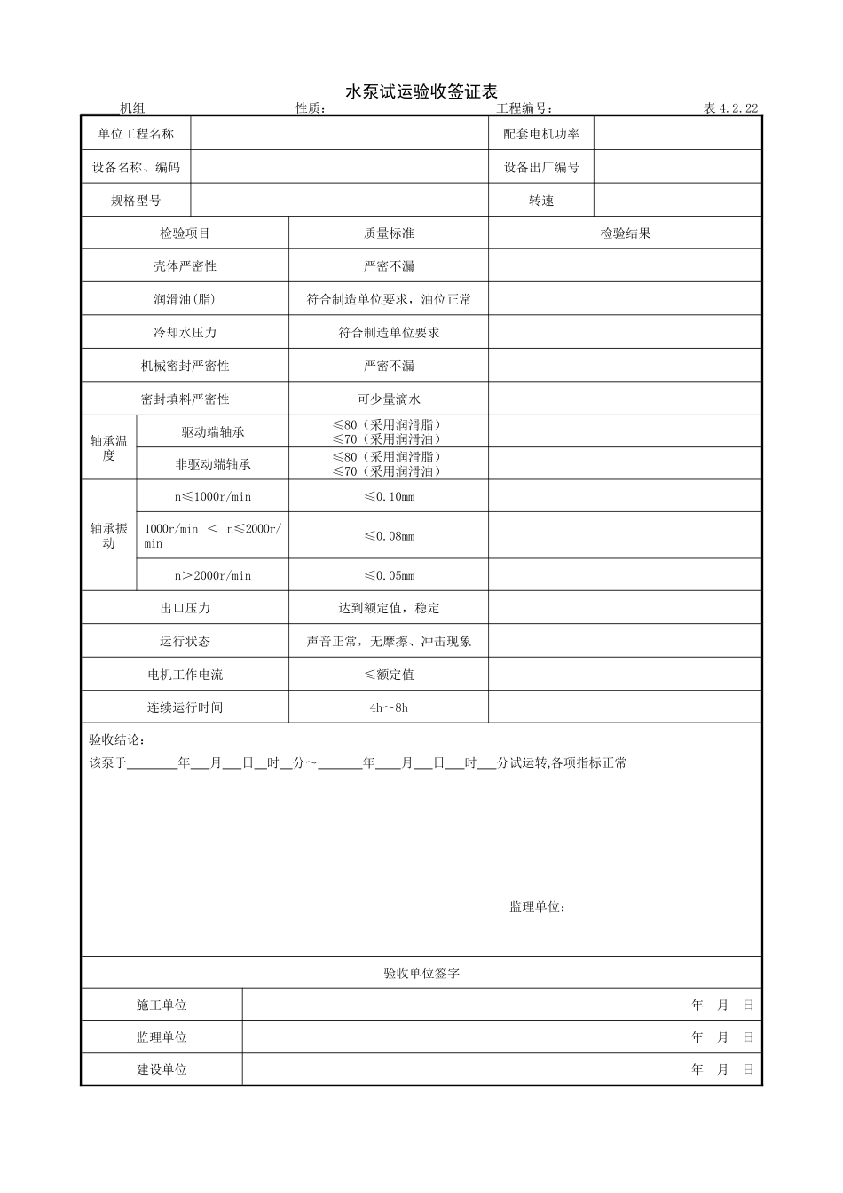 6.1.17水泵试运验收签证表.doc_第1页