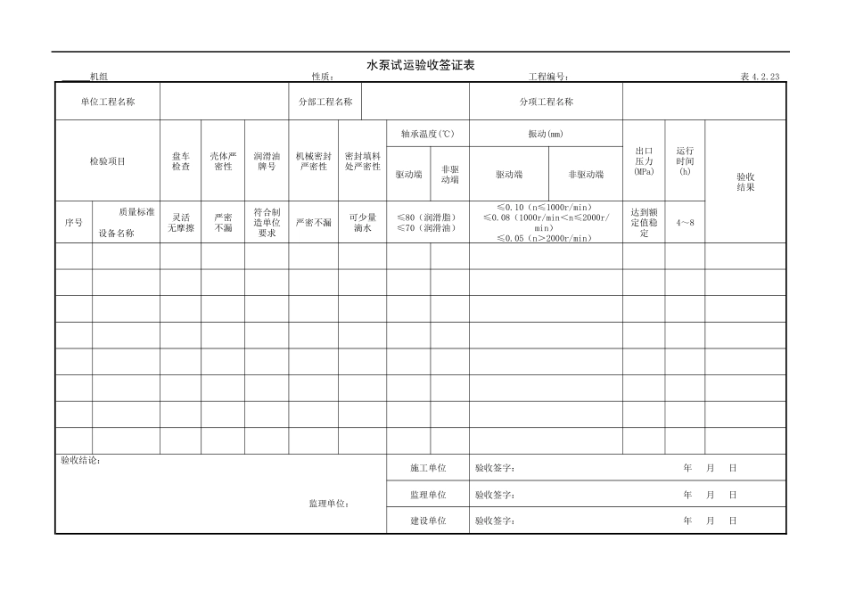6.1.18水泵试运验收签证表239.doc_第1页