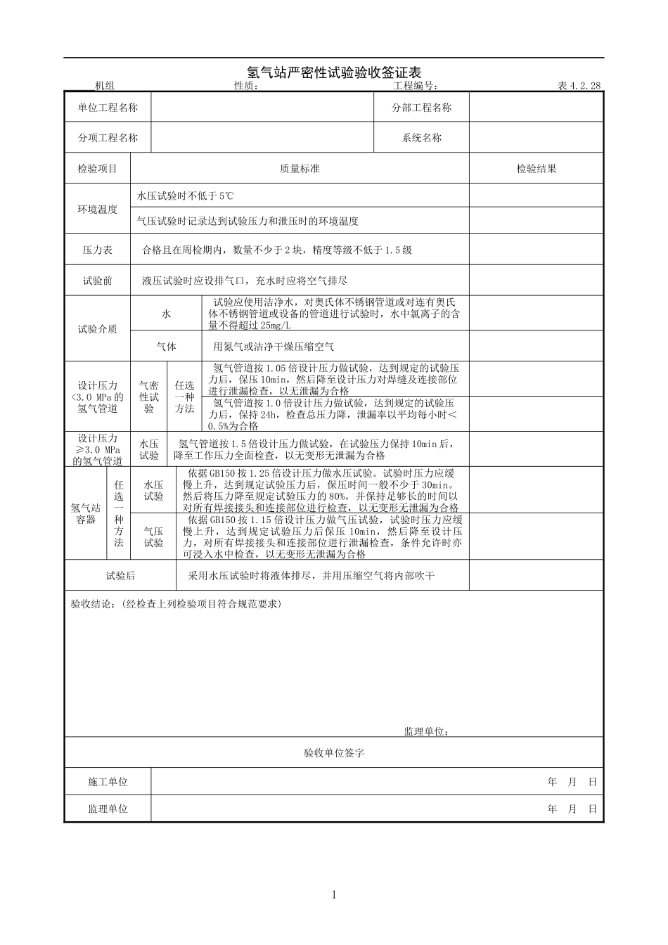 6.1.23氢气站严密性试验验收签证表.doc_第1页
