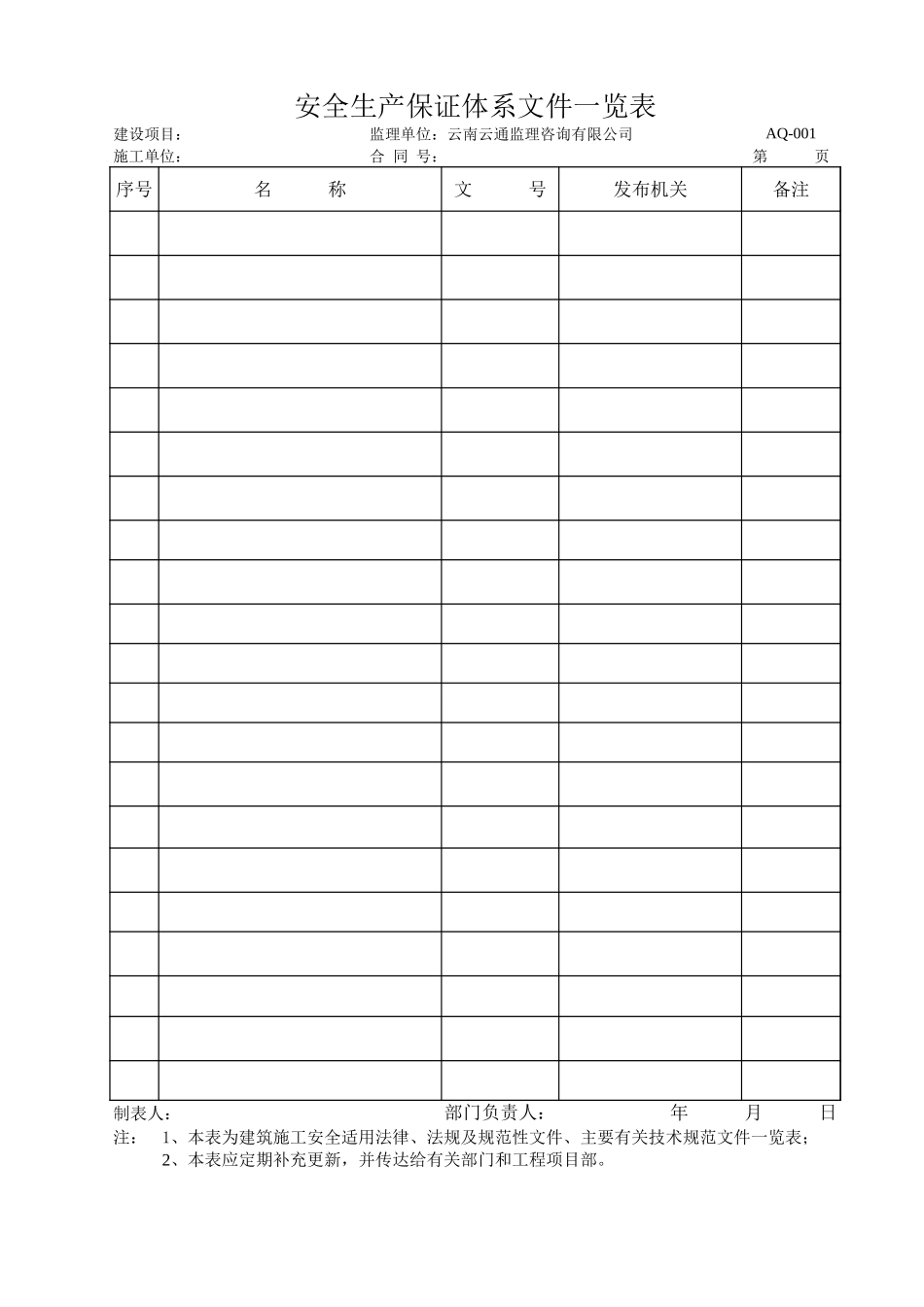 6.1修改安全前期施工准备阶段管理(AQ001~019).xls_第1页