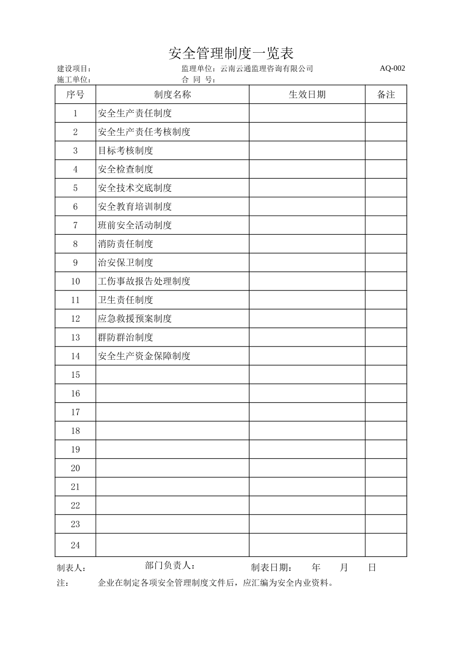6.1修改安全前期施工准备阶段管理(AQ001~019).xls_第2页