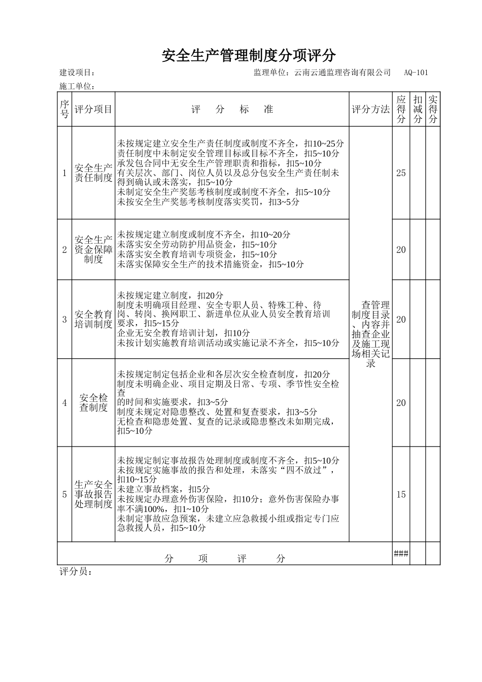 6.2修改施工安全评价(AQ101~106).xls_第1页