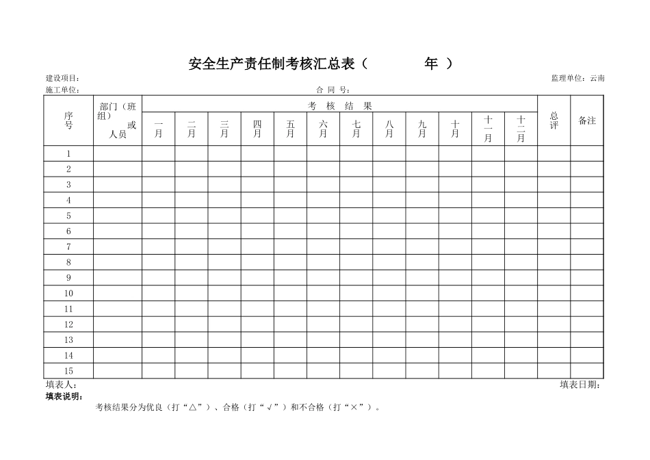 6.3修改后施工安全考核(AQ201~207).xls_第1页