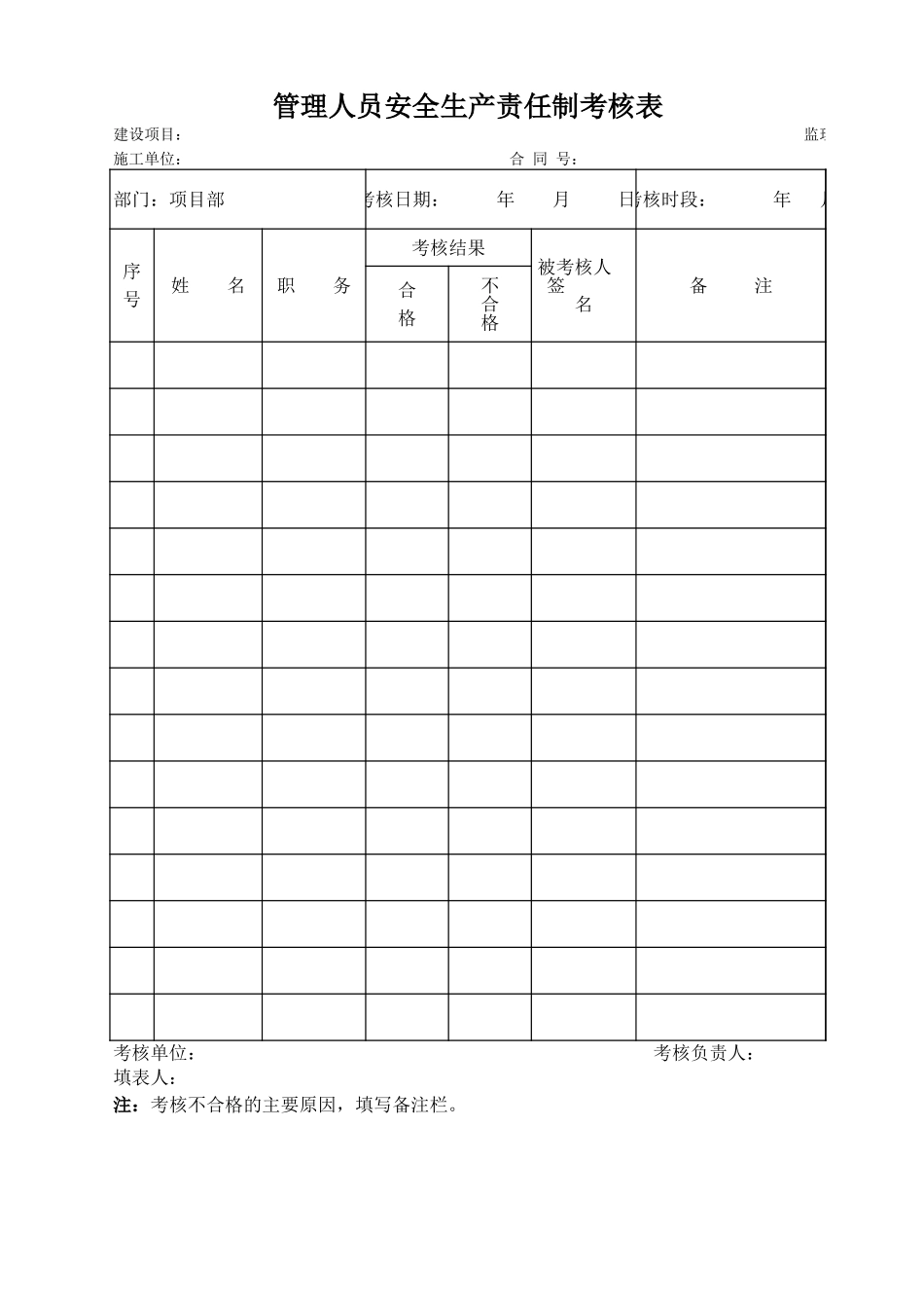 6.3修改后施工安全考核(AQ201~207).xls_第3页