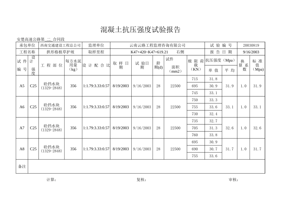 6副本K47+420~K47+619.21.xls_第2页