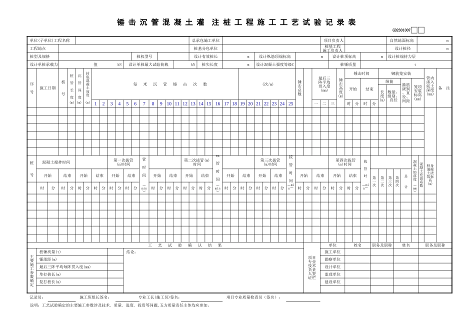 007锤击沉管混凝土灌注桩工程施工工艺试验记录表(A3)GD2301007.xls_第1页