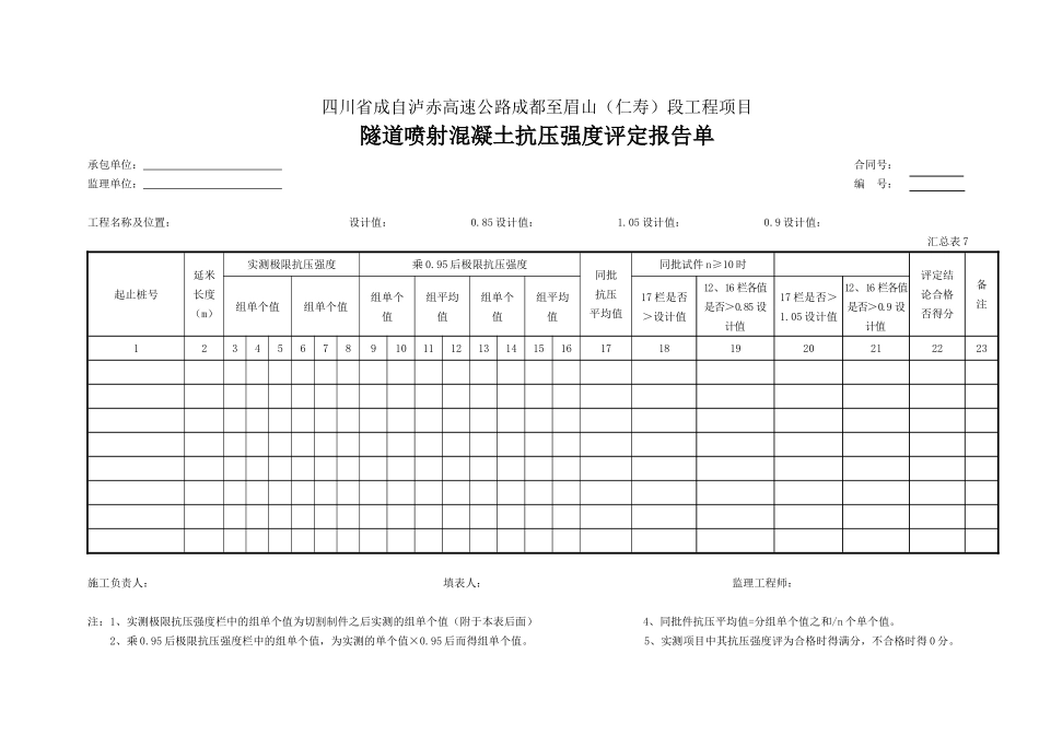 07 隧道喷射砼强度评定表.doc_第1页